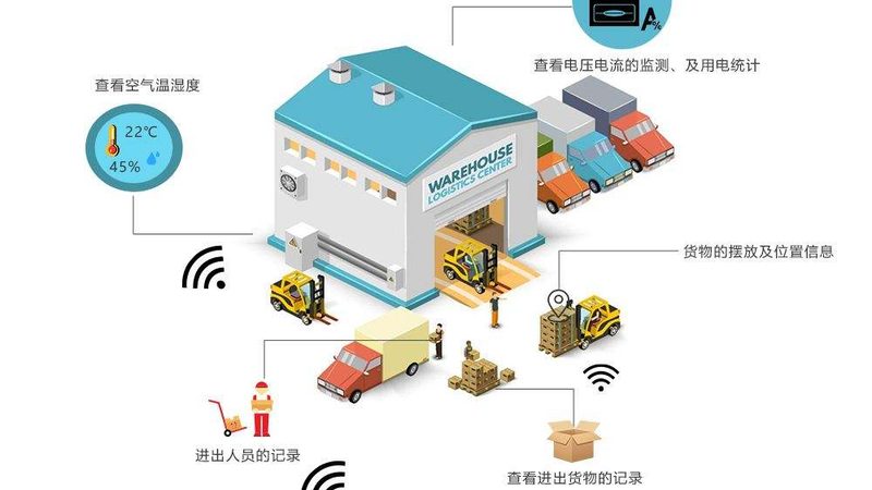 重型模具货架：规格参数背后的考量**