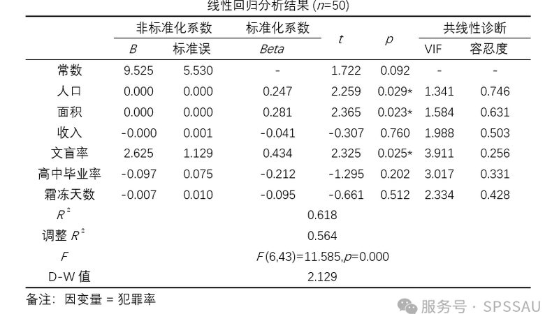 电商周转箱尺寸如何确定，关键在于这几点
