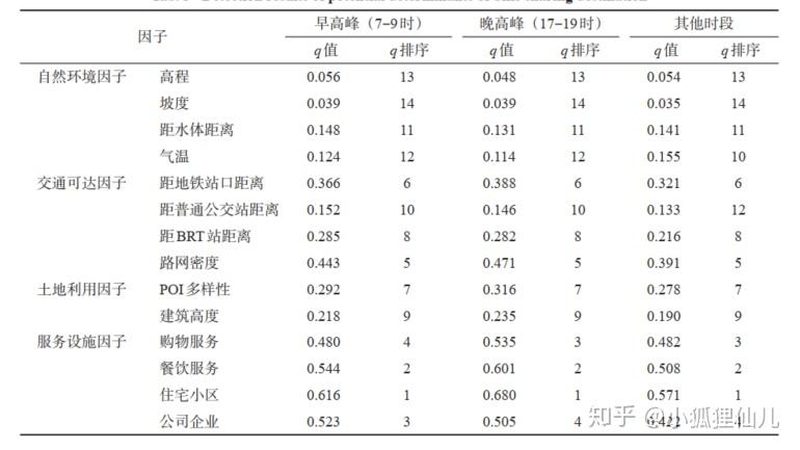 中型货架定制尺寸：如何精准计算成本**