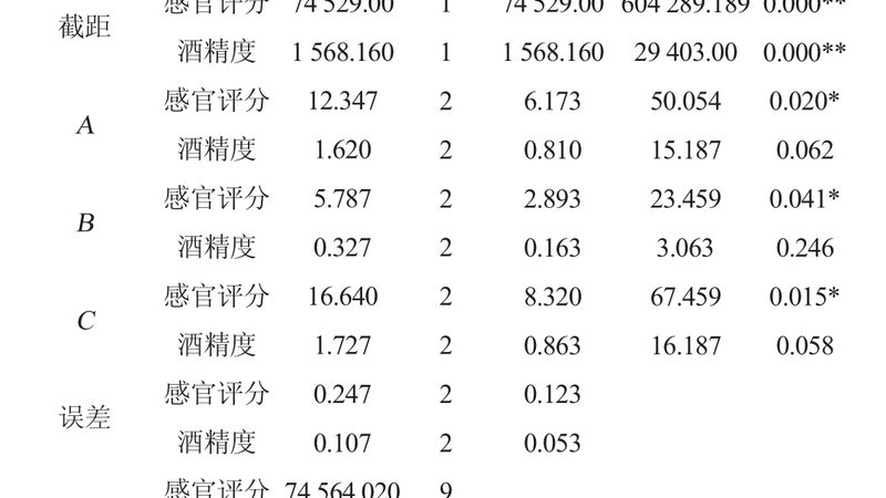 悬臂式货架单面双面定制流程揭秘