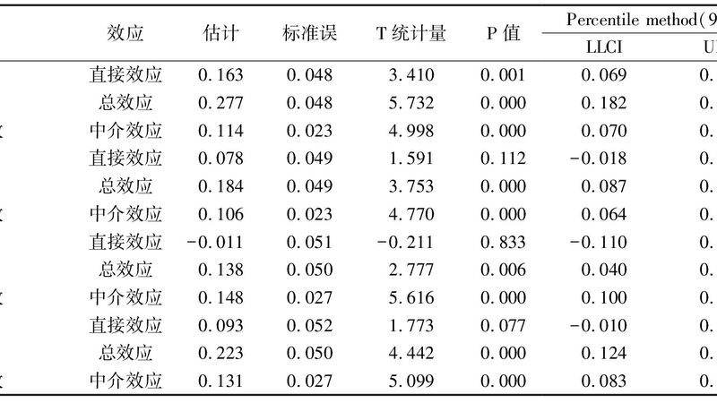 横梁式货架：揭秘其结构图背后的设计智慧
