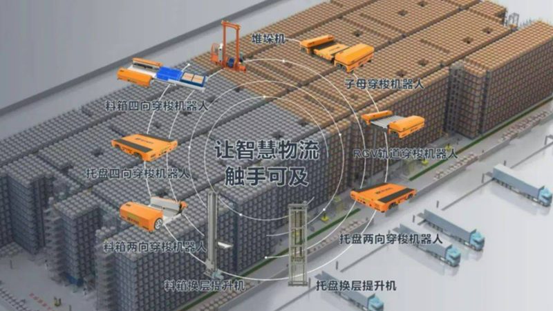 中型货架与轻型货架：超市仓储布局的明智选择